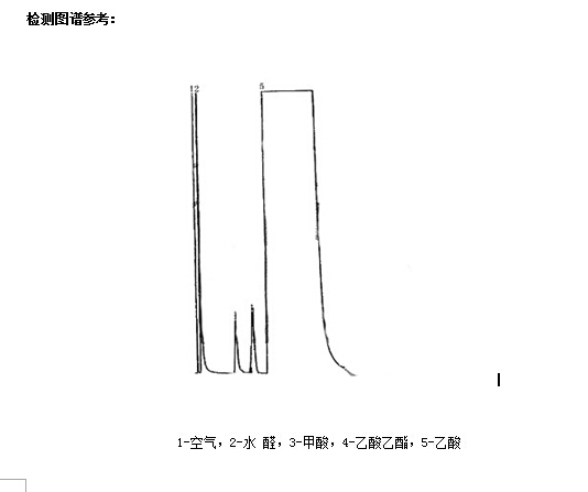 气相色谱仪